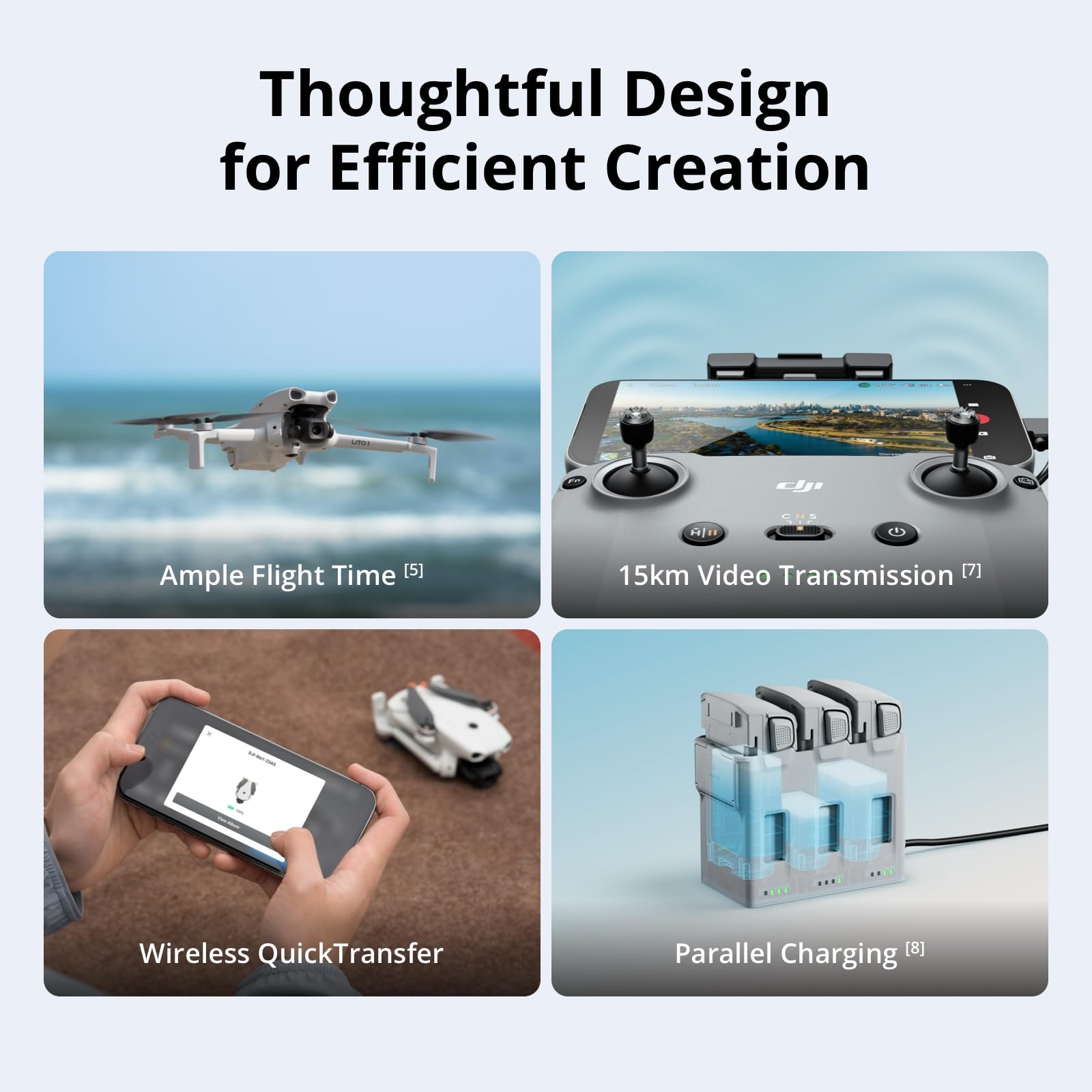 DJI Lito 1, 4K Camera Drone for Beginners, Updated Version of Mini 4K