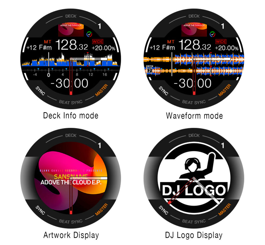 Pioneer DJ DDJ-FLX10 4-Channel DJ controller